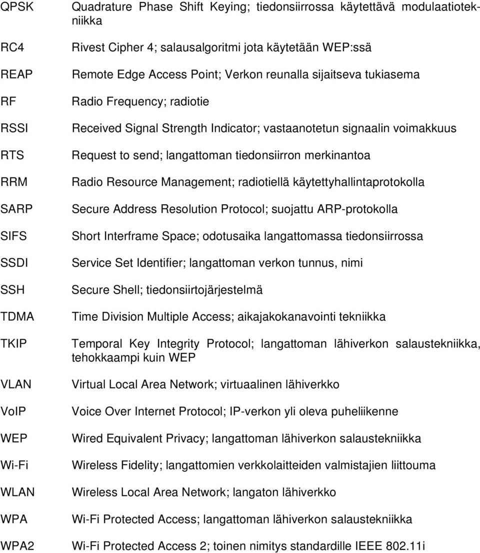 langattoman tiedonsiirron merkinantoa Radio Resource Management; radiotiellä käytettyhallintaprotokolla Secure Address Resolution Protocol; suojattu ARP-protokolla Short Interframe Space; odotusaika