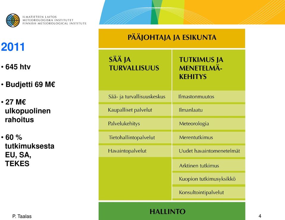 ulkopuolinen rahoitus