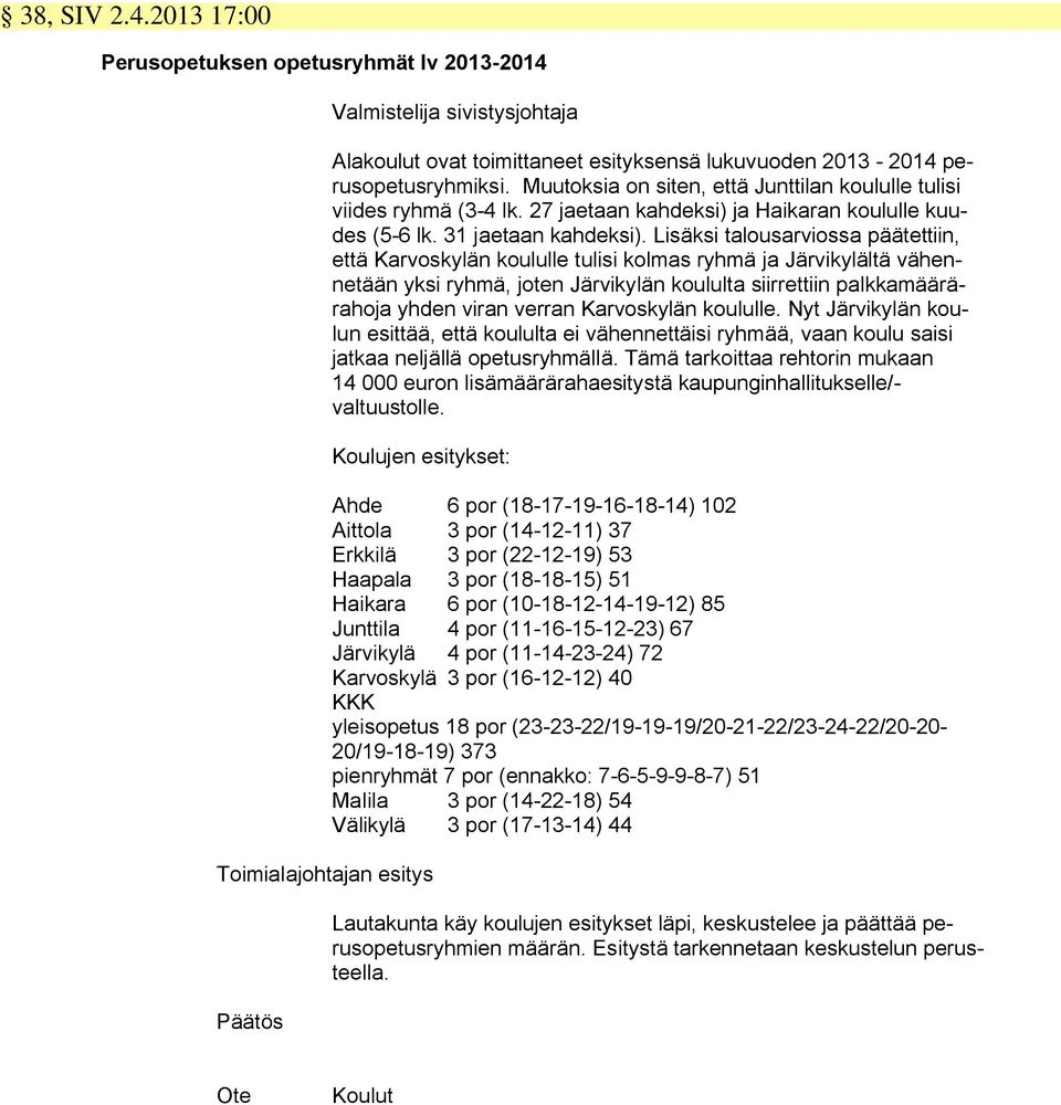 Lisäksi talousarviossa päätettiin, että Karvoskylän koululle tulisi kolmas ryhmä ja Järvikylältä vähennetään yksi ryhmä, joten Järvikylän koululta siirrettiin palkkamäärärahoja yhden viran verran