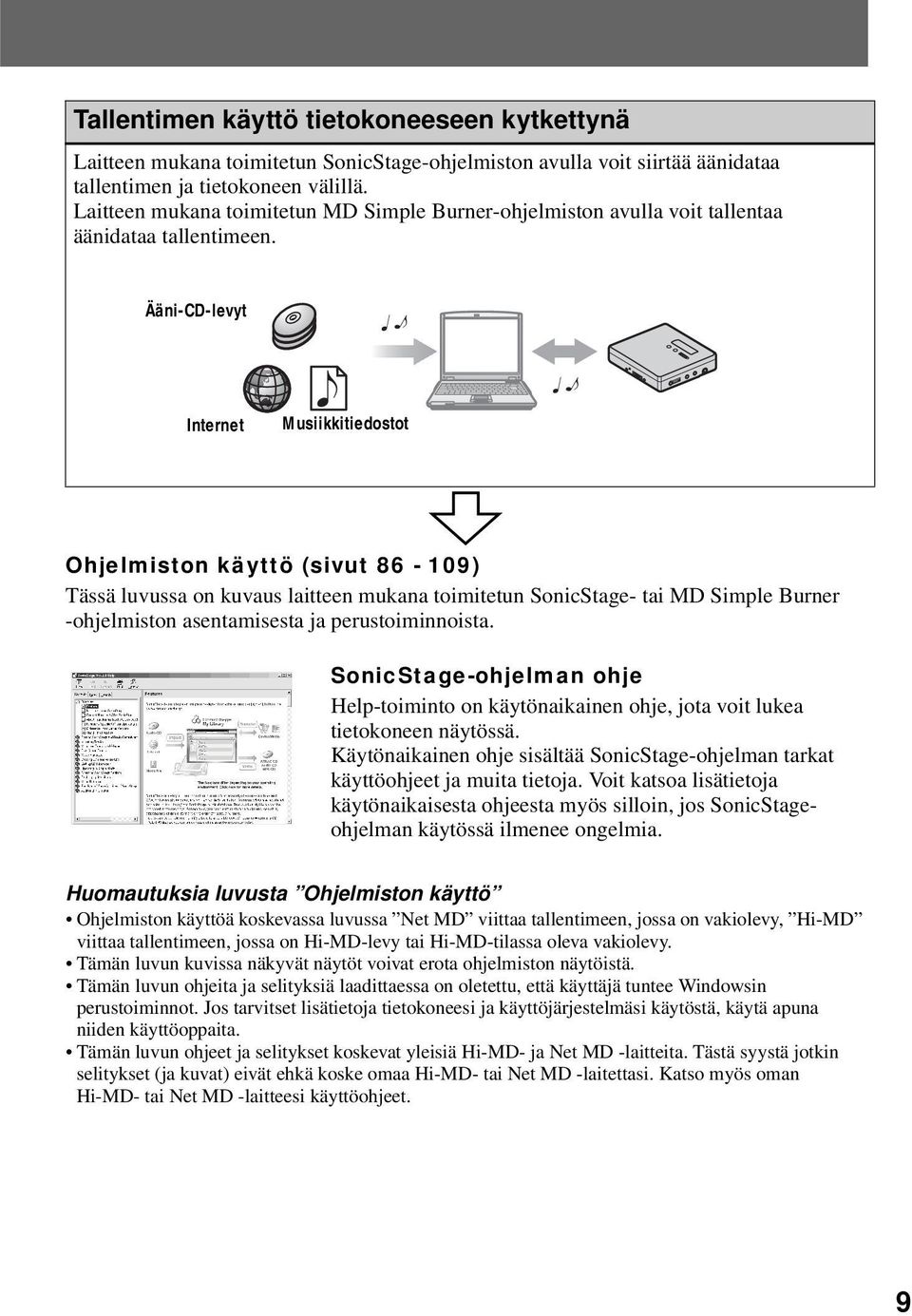 Ääni-CD-levyt Internet Musiikkitiedostot Ohjelmiston käyttö (sivut 86-109) Tässä luvussa on kuvaus laitteen mukana toimitetun SonicStage- tai MD Simple Burner -ohjelmiston asentamisesta ja