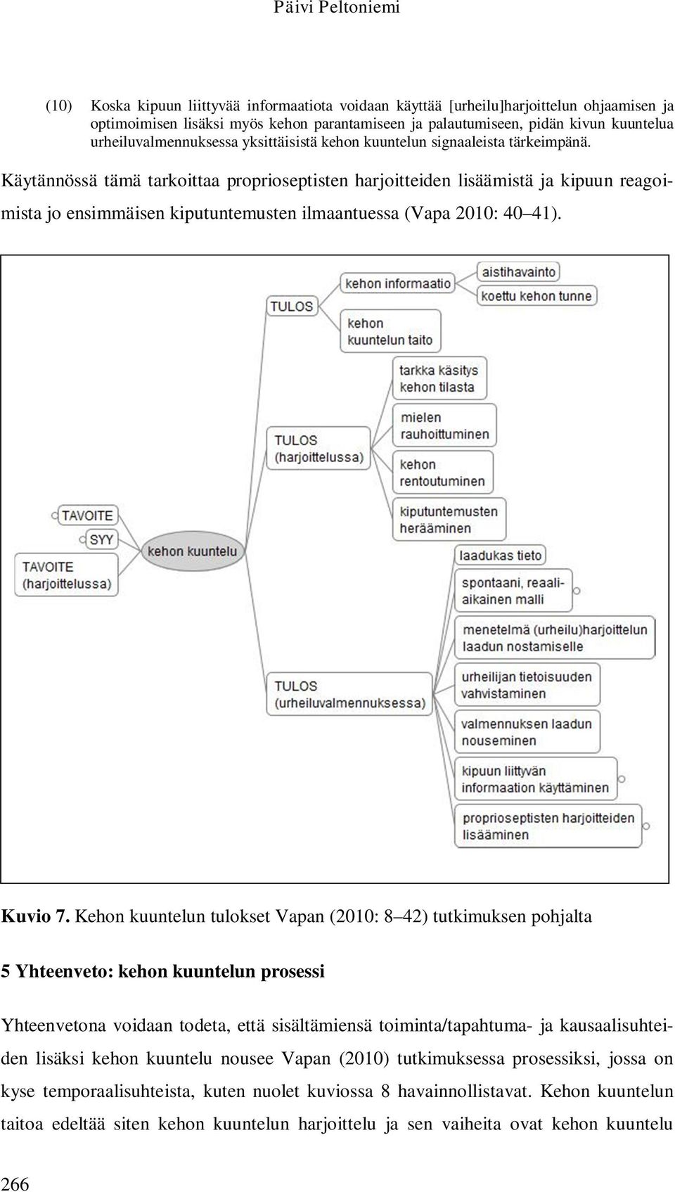 Käytännössä tämä tarkoittaa proprioseptisten harjoitteiden lisäämistä ja kipuun reagoimista jo ensimmäisen kiputuntemusten ilmaantuessa (Vapa 2010: 40 41). Kuvio 7.