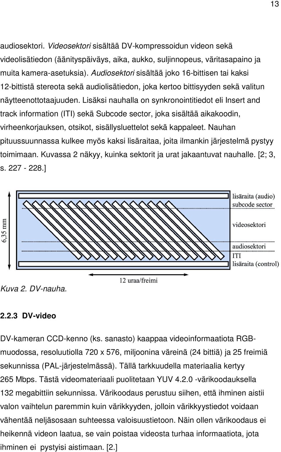 Lisäksi nauhalla on synkronointitiedot eli Insert and track information (ITI) sekä Subcode sector, joka sisältää aikakoodin, virheenkorjauksen, otsikot, sisällysluettelot sekä kappaleet.