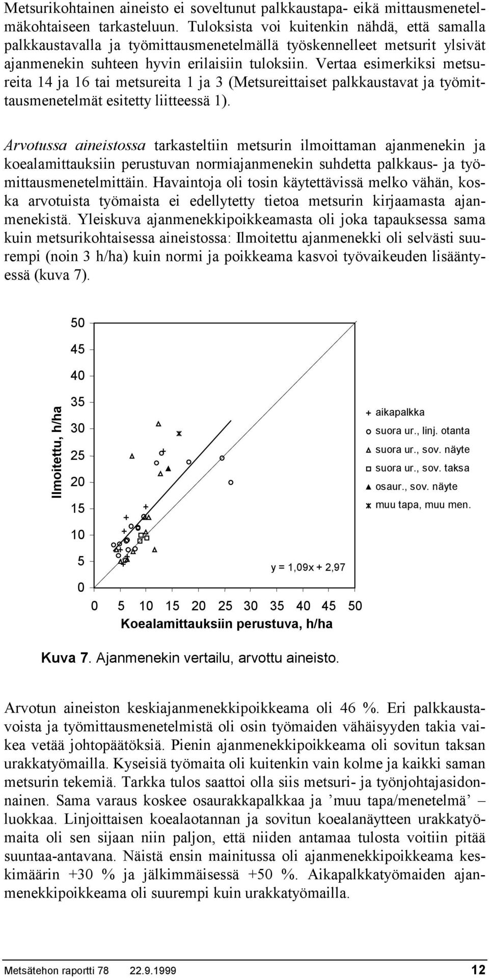 Vertaa esimerkiksi metsureita 14 ja 16 tai metsureita 1 ja 3 (Metsureittaiset palkkaustavat ja työmittausmenetelmät esitetty liitteessä 1).