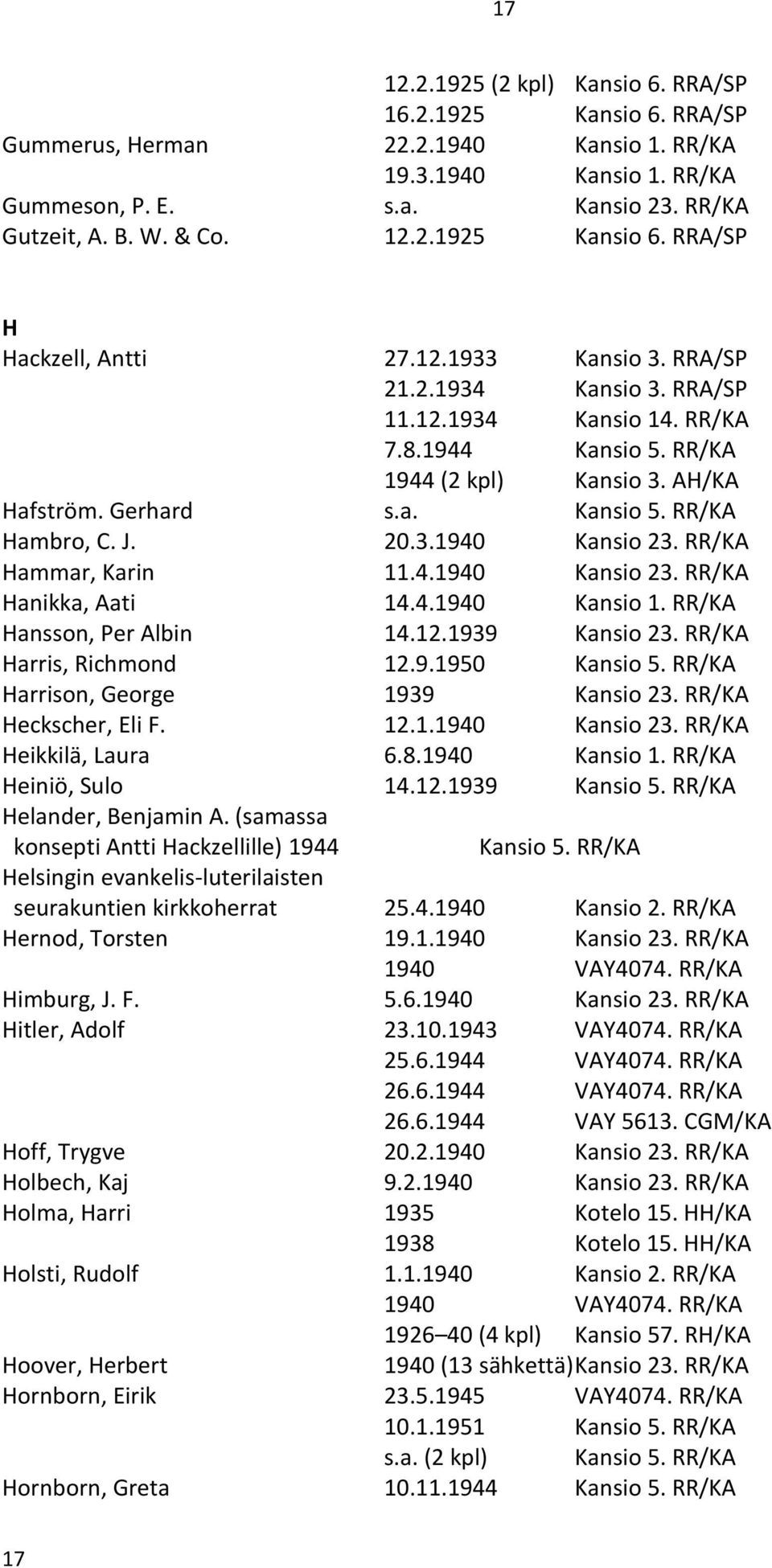 RR/KA Hammar, Karin 11.4.1940 Kansio 23. RR/KA Hanikka, Aati 14.4.1940 Kansio 1. RR/KA Hansson, Per Albin 14.12.1939 Kansio 23. RR/KA Harris, Richmond 12.9.1950 Kansio 5.