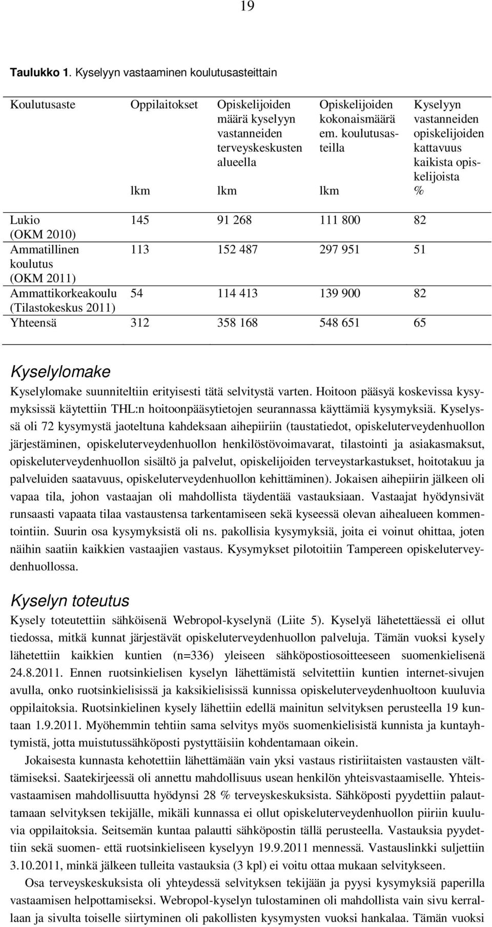 Ammattikorkeakoulu 54 114 413 139 900 82 (Tilastokeskus 2011) Yhteensä 312 358 168 548 651 65 Kyselylomake Kyselylomake suunniteltiin erityisesti tätä selvitystä varten.