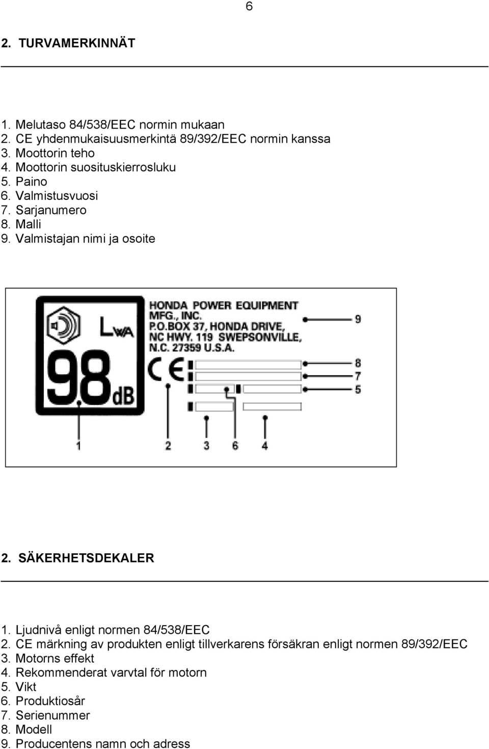 Valmistajan nimi ja osoite 2. SÄKERHETSDEKALER 1. Ljudnivå enligt normen 84/538/EEC 2.