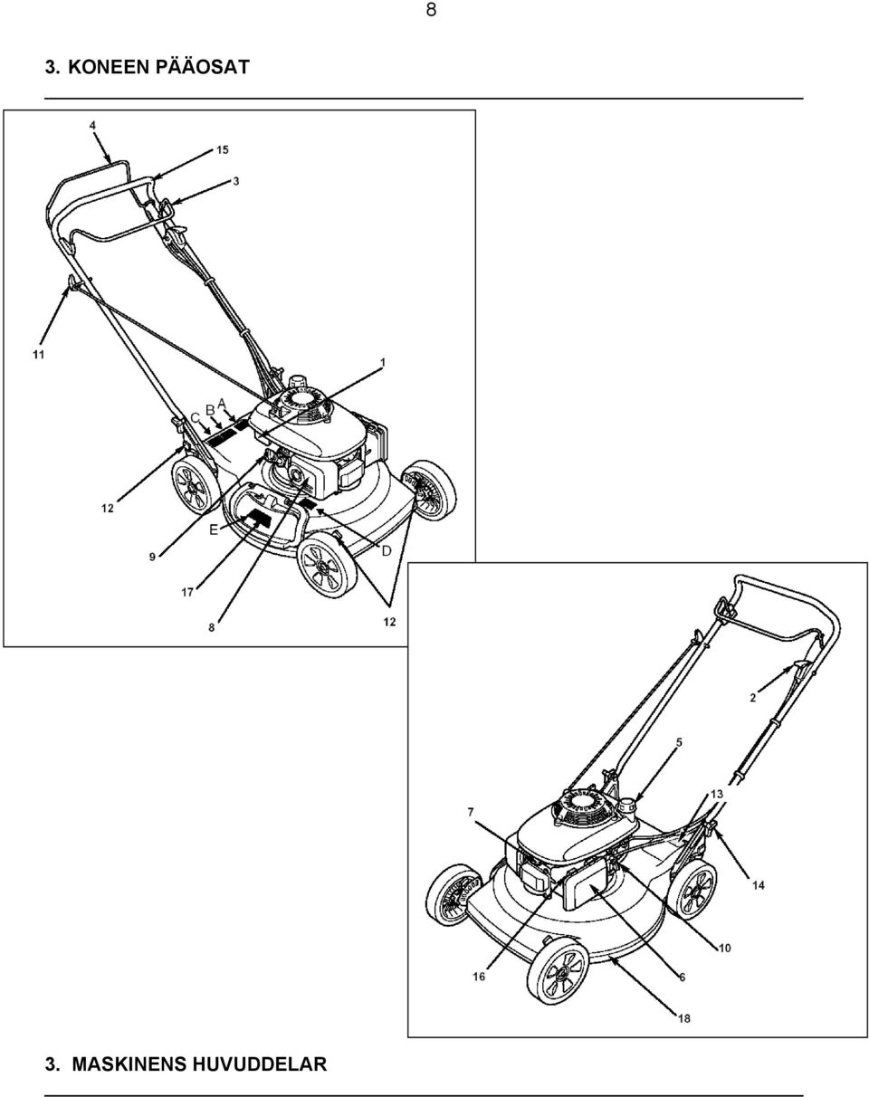 PÄÄOSAT 3.