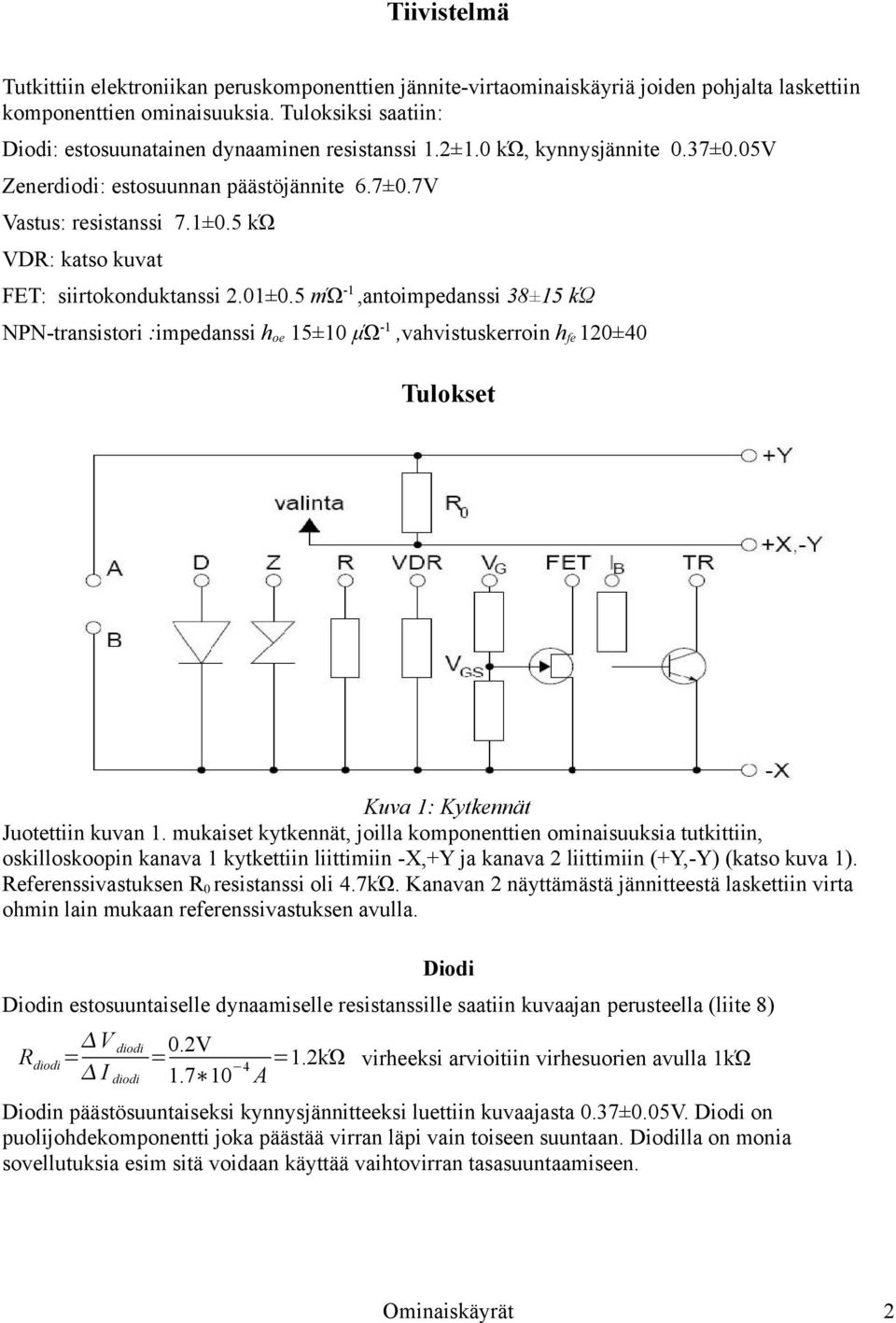 5 kώ VDR: katso kuvat FET: siirtokonduktanssi 2.01±0.