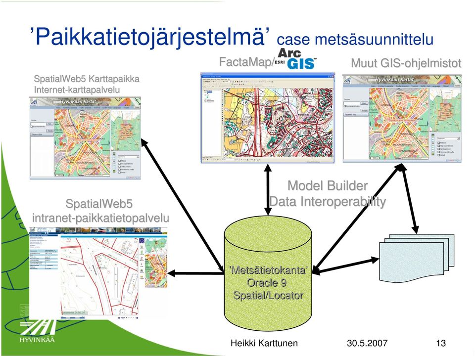 GIS-ohjelmistot SpatialWeb5 intranet-paikkatietopalvelu Model