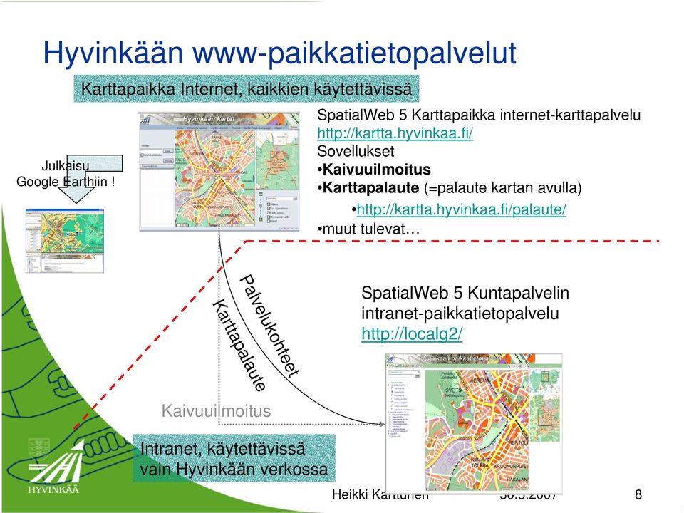 fi/ Sovellukset Kaivuuilmoitus Karttapalaute (=palaute kartan avulla) http://kartta.hyvinkaa.