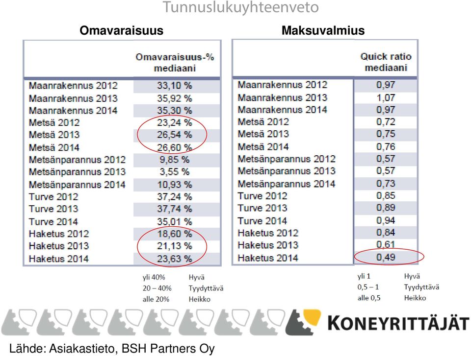 Maksuvalmius Lähde: