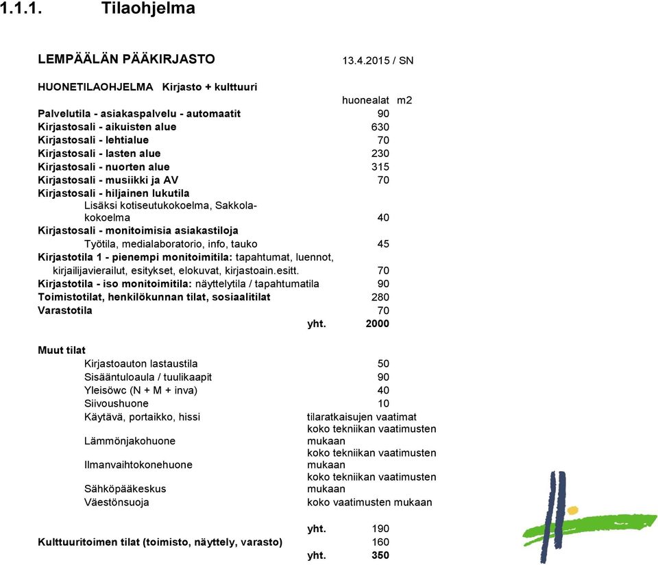Kirjastosali - nuorten alue 315 Kirjastosali - musiikki ja AV 70 Kirjastosali - hiljainen lukutila Lisäksi kotiseutukokoelma, Sakkolakokoelma 40 Kirjastosali - monitoimisia asiakastiloja Työtila,