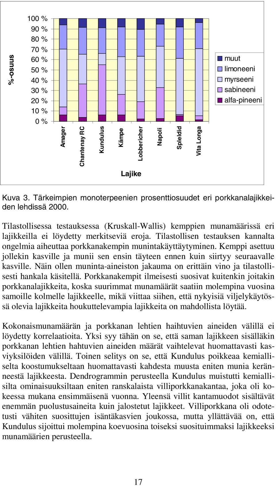 Tilastollisen testauksen kannalta ongelmia aiheuttaa porkkanakempin munintakäyttäytyminen. Kemppi asettuu jollekin kasville ja munii sen ensin täyteen ennen kuin siirtyy seuraavalle kasville.