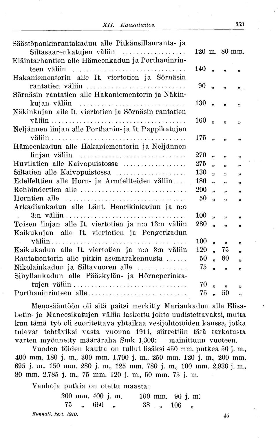 viertotien ja Sörnäsin rantatien väliin 90 91 19 yi Sörnäsin rantatien alle Hakaniementorin ja Näkinkujan väliin 130 11 11 99 Näkinkujan alle It.