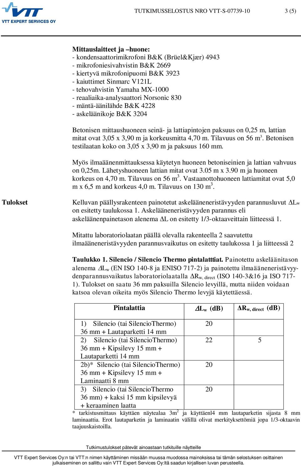 0,25 m, lattian mitat ovat 3,05 x 3,90 m ja korkeusmitta 4,70 m. Tilavuus on 56 m 3. Betonisen testilaatan koko on 3,05 x 3,90 m ja paksuus 160 mm.