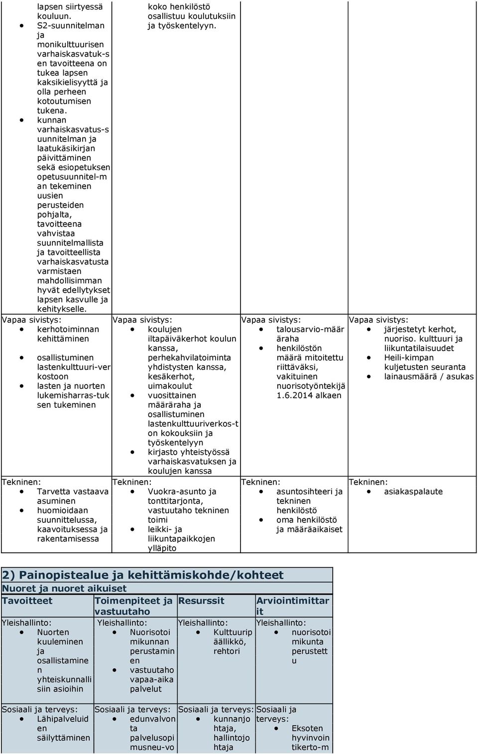 varhaiskasvatusta varmistae mahdollisimma hyvät edellytykset lapse kasvulle ja kehitykselle.