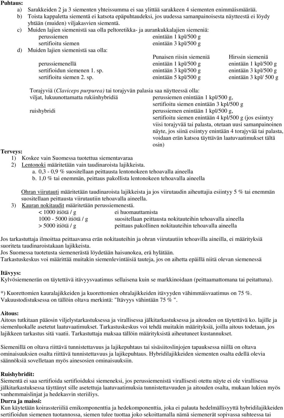 c) Muiden lajien siemenistä saa olla peltoretikka- ja aurankukkalajien siemeniä: perussiemen enintään 1 kpl/500 g sertifioitu siemen enintään 3 kpl/500 g d) Muiden lajien siemenistä saa olla: