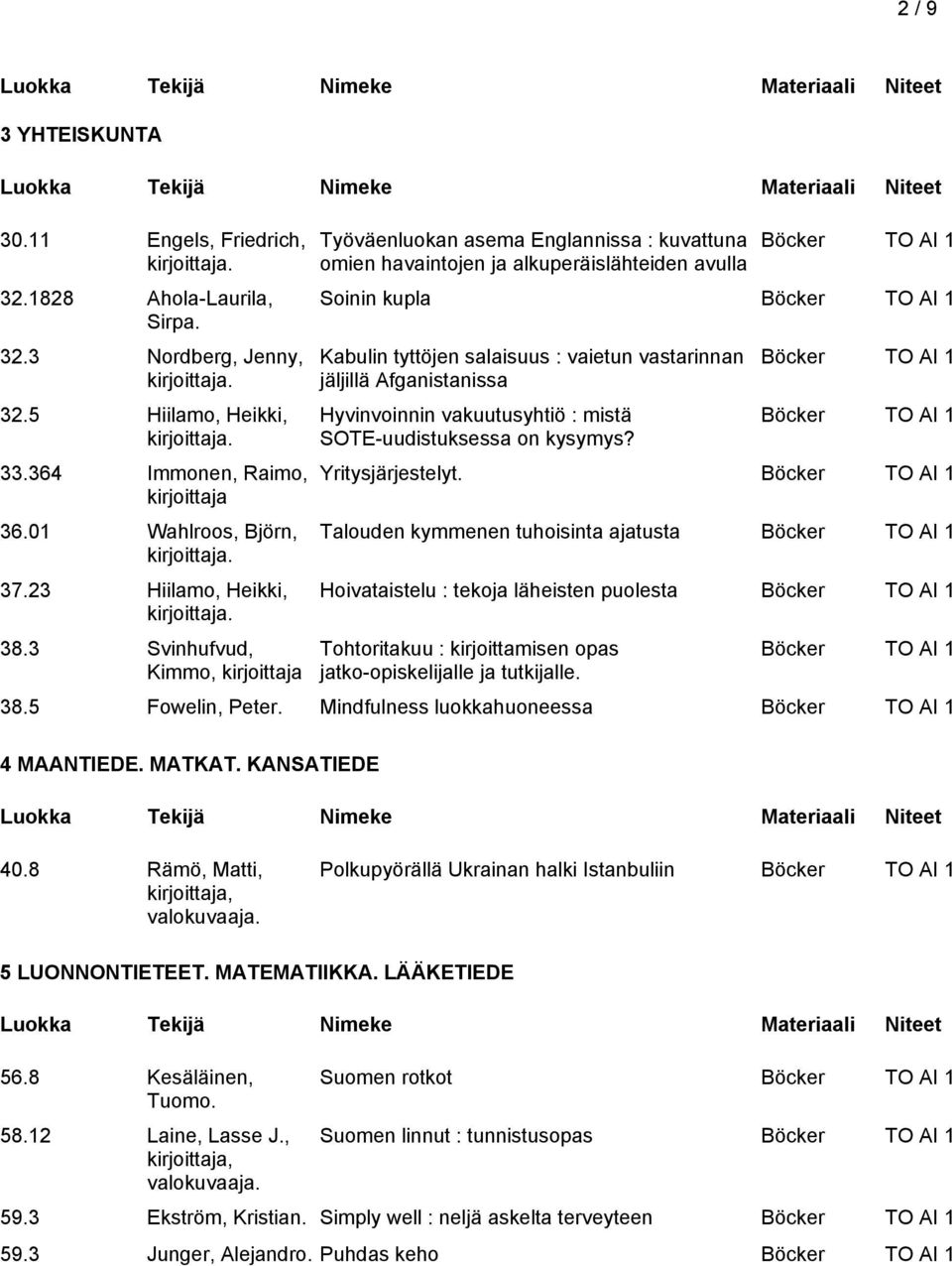 3 Svinhufvud, Kimmo, kirjoittaja Työväenluokan asema Englannissa : kuvattuna omien havaintojen ja alkuperäislähteiden avulla Soinin kupla Kabulin tyttöjen salaisuus : vaietun vastarinnan jäljillä