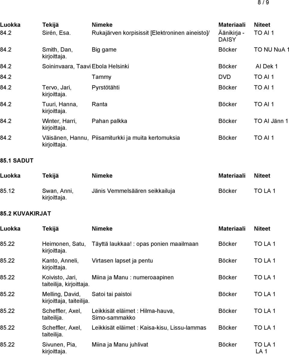 12 Swan, Anni, Jänis Vemmelsäären seikkailuja Böcker TO LA 1 85.2 KUVAKIRJAT 85.22 Heimonen, Satu, 85.22 Kanto, Anneli, Täyttä laukkaa!