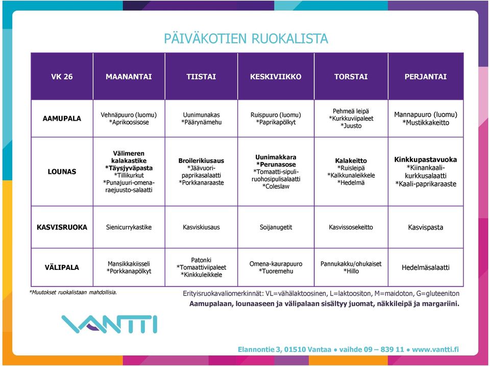 Uunimakkara *Tomaatti-sipuliruohosipulisalaatti *Coleslaw Kalakeitto Kinkkupastavuoka *Kiinankaalikurkkusalaatti *Kaali-paprikaraaste KASVISRUOKA Sienicurrykastike