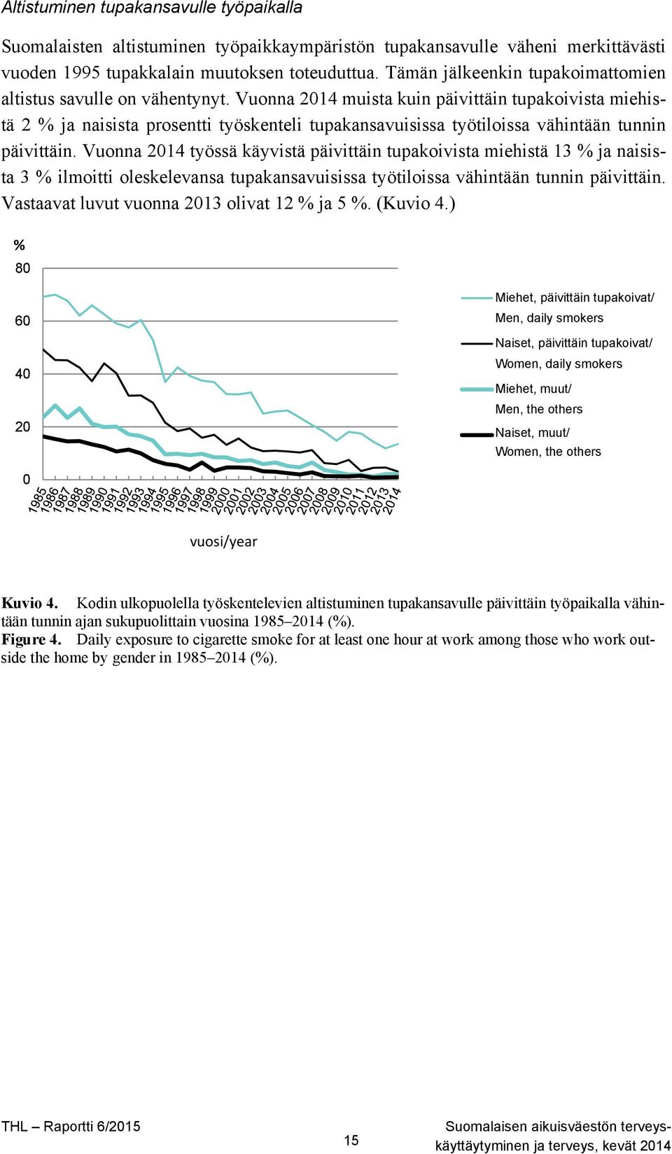 Vuonna 2014 muista kuin päivittäin tupakoivista miehistä 2 % ja naisista prosentti työskenteli tupakansavuisissa työtiloissa vähintään tunnin päivittäin.