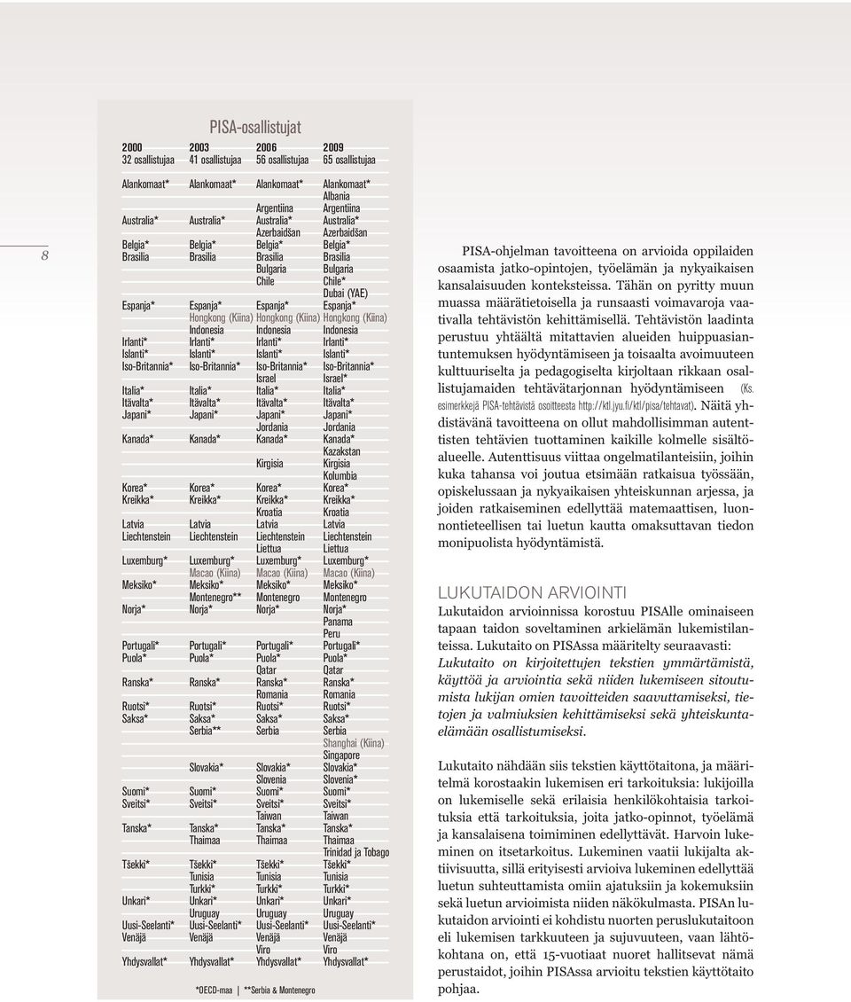 Tähän on pyritty muun Dubai (YAE) Espanja* Espanja* Espanja* Espanja* muassa määrätietoisella ja runsaasti voimavaroja vaativalla tehtävistön kehittämisellä.