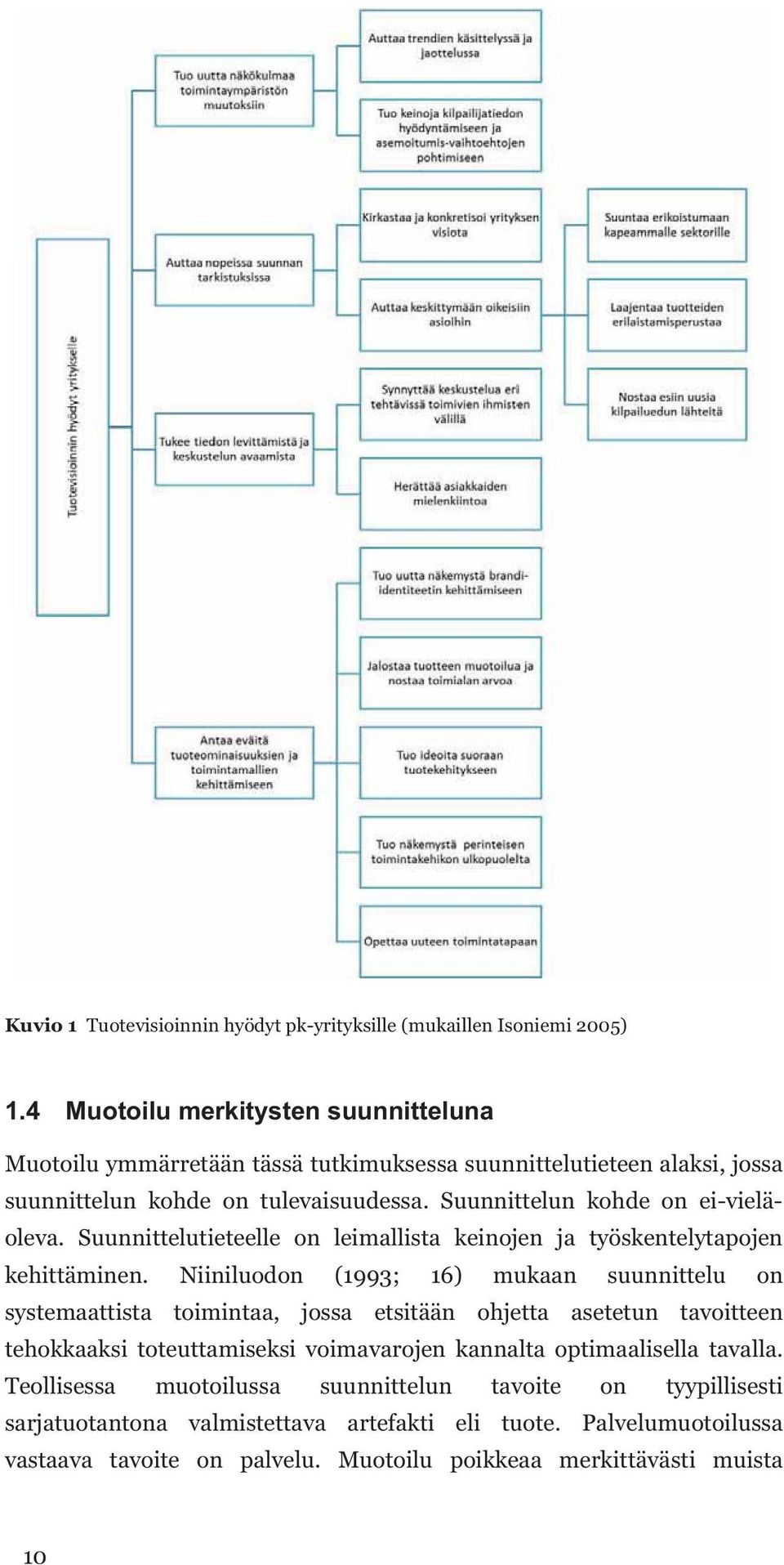 Suunnittelun kohde on ei-vieläoleva. Suunnittelutieteelle on leimallista keinojen ja työskentelytapojen kehittäminen.