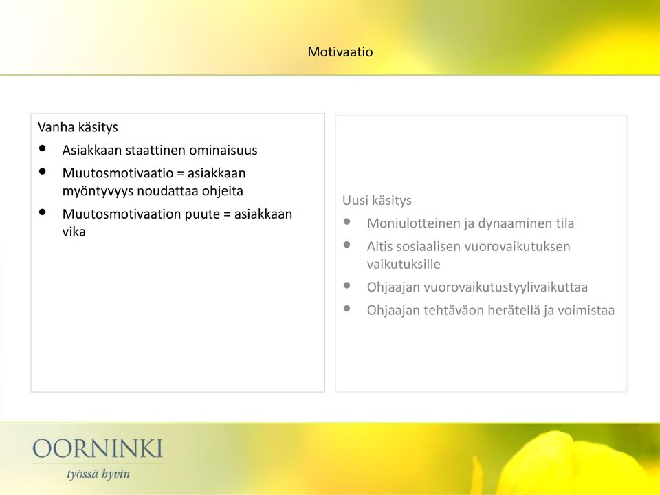 Uusi käsitys Moniulotteinen ja dynaaminen tila Altis sosiaalisen vuorovaikutuksen