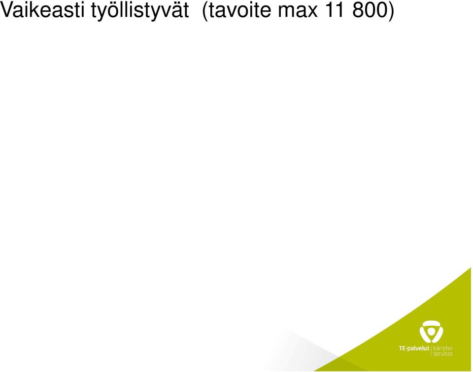 kk työttömänä olleet 3157 Palveluilta työttömäksi jääneet viimeisen 12 kuukauden aikana, henkilöt eivät sisälly