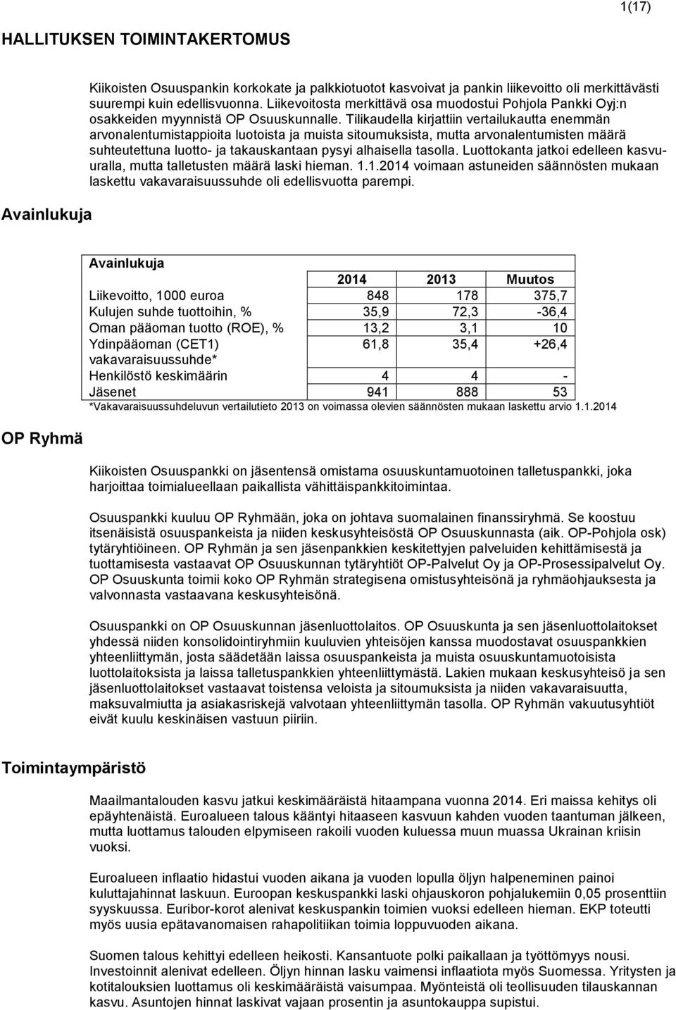 Tilikaudella kirjattiin vertailukautta enemmän arvonalentumistappioita luotoista ja muista sitoumuksista, mutta arvonalentumisten määrä suhteutettuna luotto- ja takauskantaan pysyi alhaisella tasolla.
