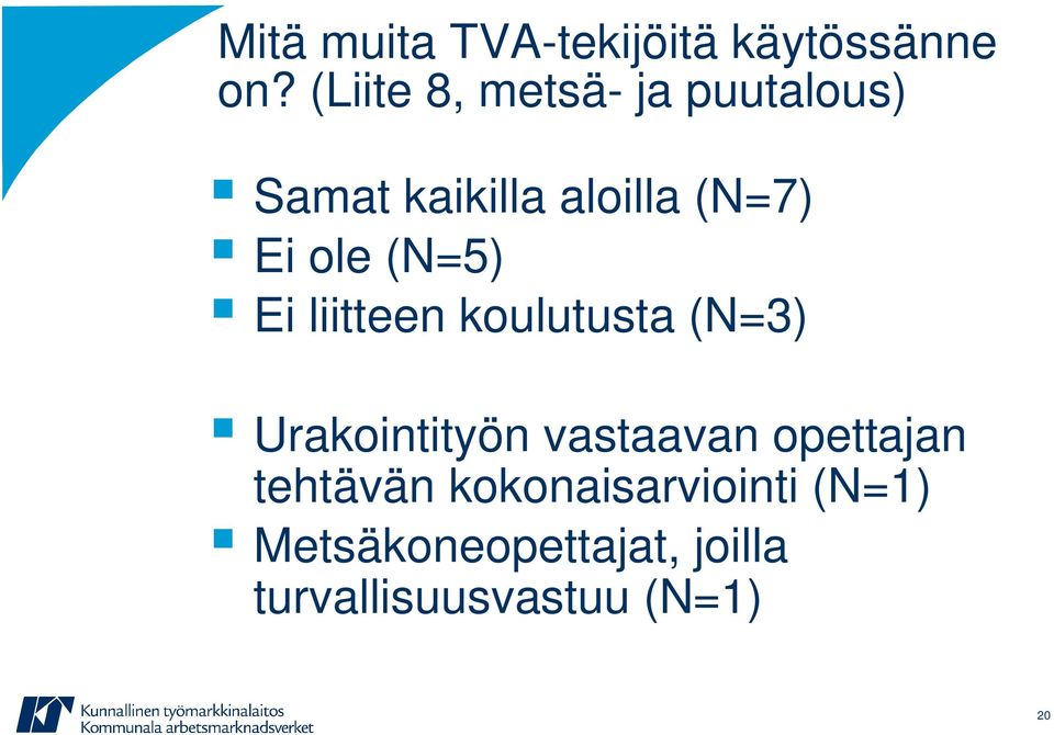 ole (N=5) Ei liitteen koulutusta (N=3) Urakointityön vastaavan
