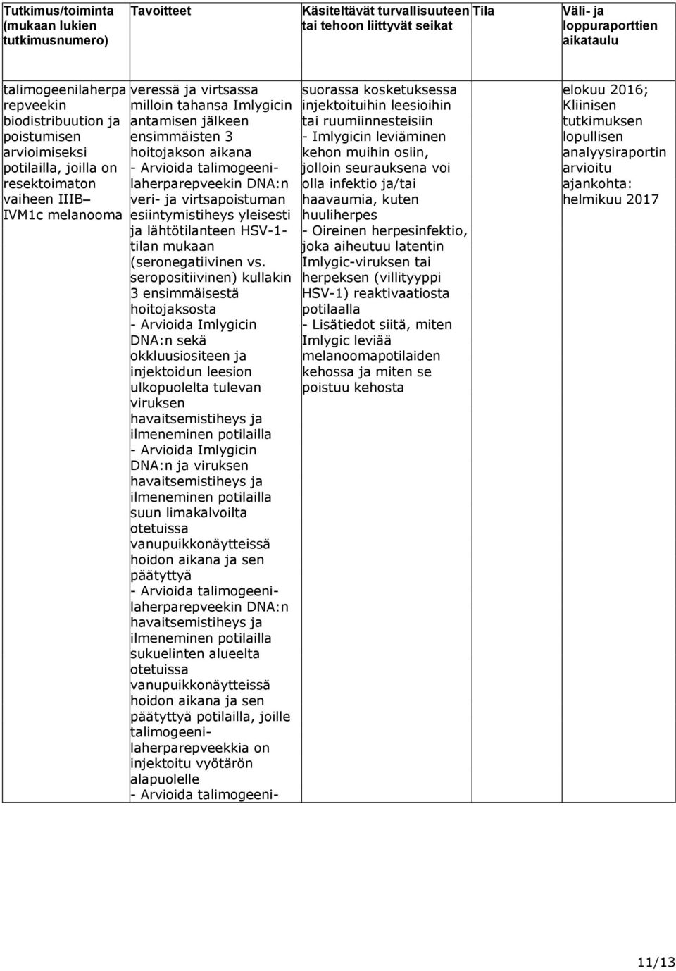 hoitojakson aikana - Arvioida talimogeenilaherparepveekin DNA:n veri- ja virtsapoistuman esiintymistiheys yleisesti ja lähtötilanteen HSV-1- tilan mukaan (seronegatiivinen vs.