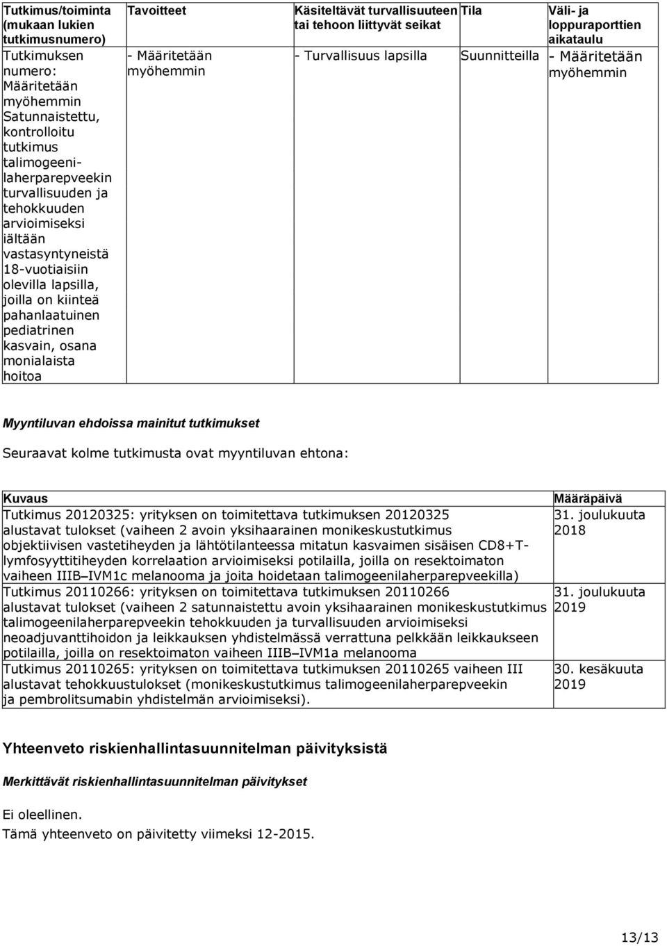 turvallisuuteen Tila tai tehoon liittyvät seikat Väli- ja loppuraporttien aikataulu - Turvallisuus lapsilla Suunnitteilla - Määritetään myöhemmin Myyntiluvan ehdoissa mainitut tutkimukset Seuraavat