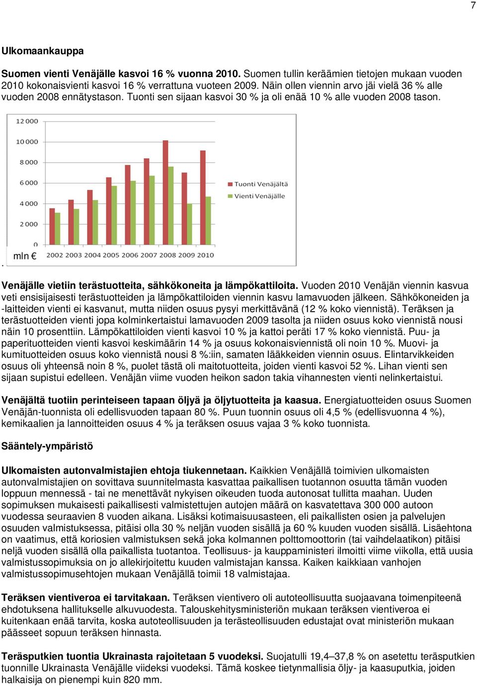 . mln Venäjälle vietiin terästuotteita, sähkökoneita ja lämpökattiloita. Vuoden 2010 Venäjän viennin kasvua veti ensisijaisesti terästuotteiden ja lämpökattiloiden viennin kasvu lamavuoden jälkeen.