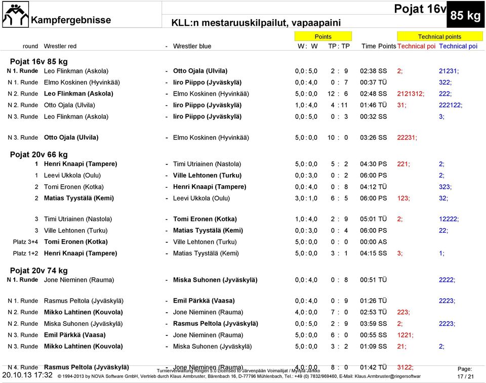 Runde Otto Ojala (Ulvila) - Iiro Piippo (Jyväskylä) 1,0 : 4,0 4 : 11 01:46 TÜ 31; 222122; N 3. Runde Leo Flinkman (Askola) - Iiro Piippo (Jyväskylä) 0,0 : 5,0 0 : 3 00:32 SS 3; N 3.