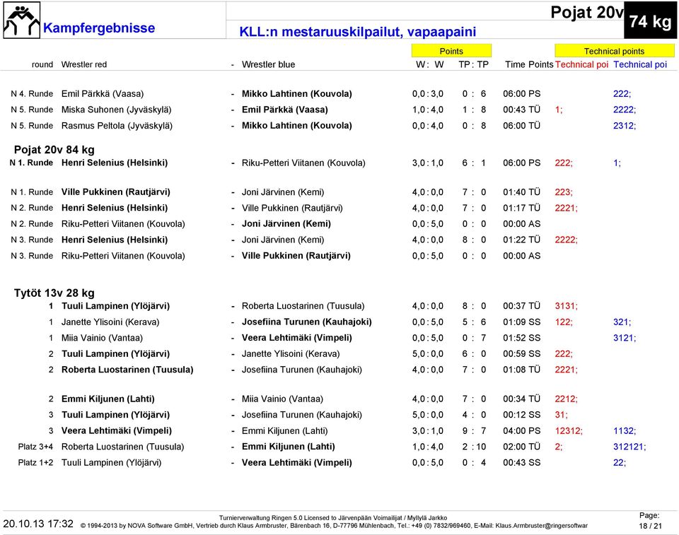 Runde Rasmus Peltola (Jyväskylä) - Mikko Lahtinen (Kouvola) 0,0 : 4,0 0 : 8 06:00 TÜ 2312; Pojat 20v 84 kg N 1.