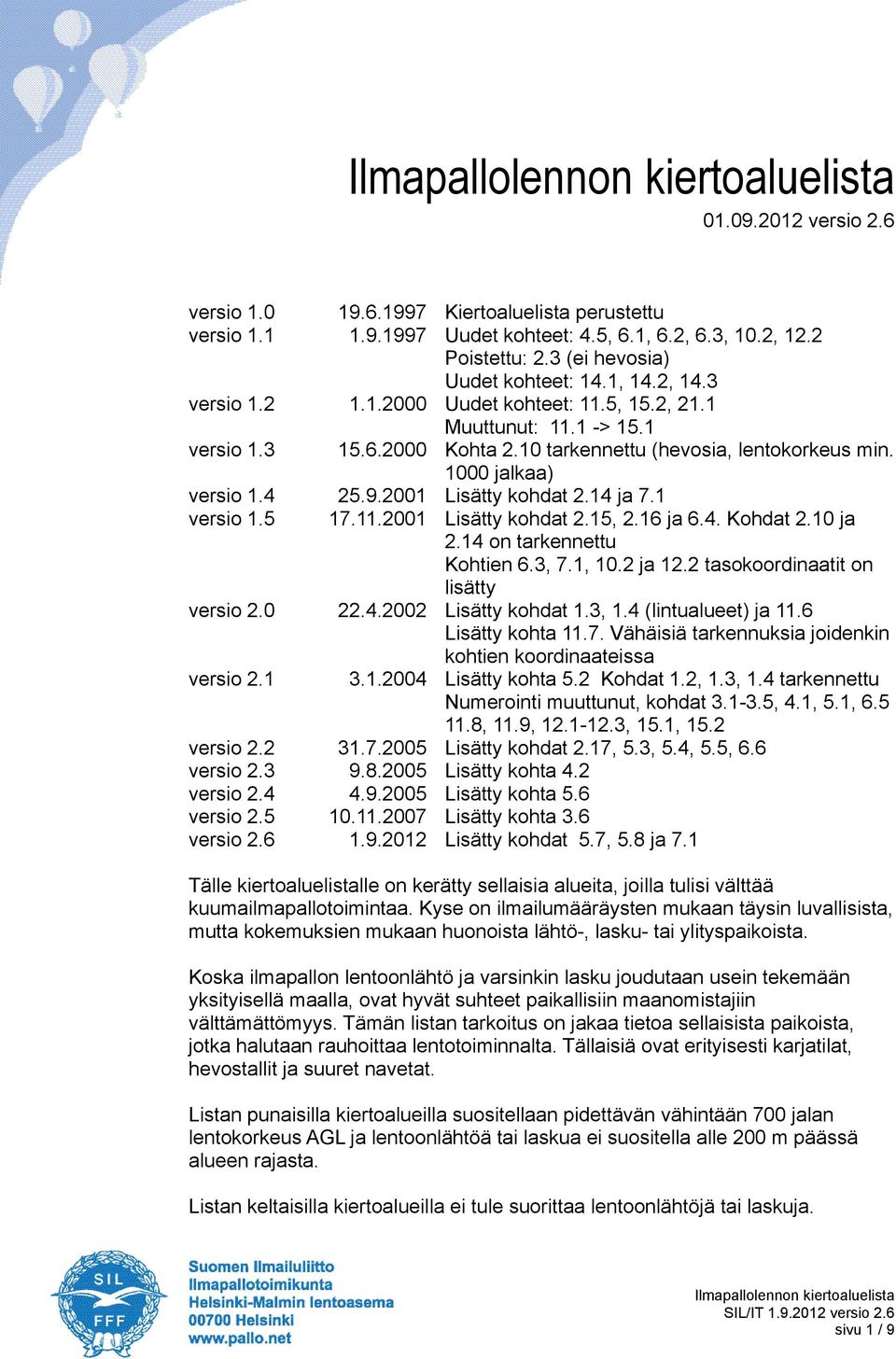 2001 Lisätty kohdat 2.14 ja 7.1 versio 1.5 17.11.2001 Lisätty kohdat 2.15, 2.16 ja 6.4. Kohdat 2.10 ja 2.14 on tarkennettu Kohtien 6.3, 7.1, 10.2 ja 12.2 tasokoordinaatit on lisätty versio 2.0 22.4.2002 Lisätty kohdat 1.