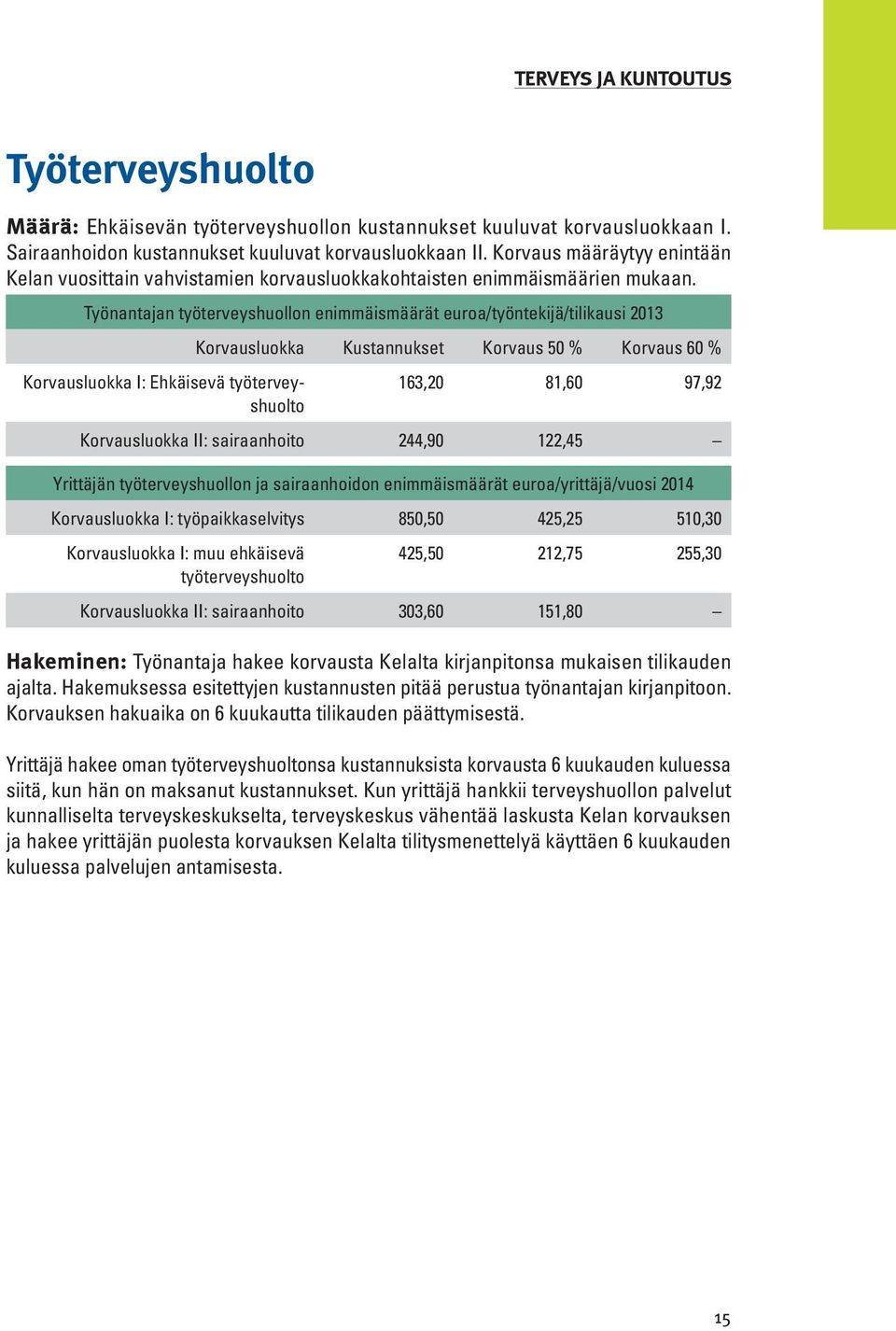 Työnantajan työterveyshuollon enimmäismäärät euroa/työntekijä/tilikausi 2013 Korvausluokka Kustannukset Korvaus 50 % Korvaus 60 % Korvausluokka I: Ehkäisevä työterveyshuolto 163,20 81,60 97,92