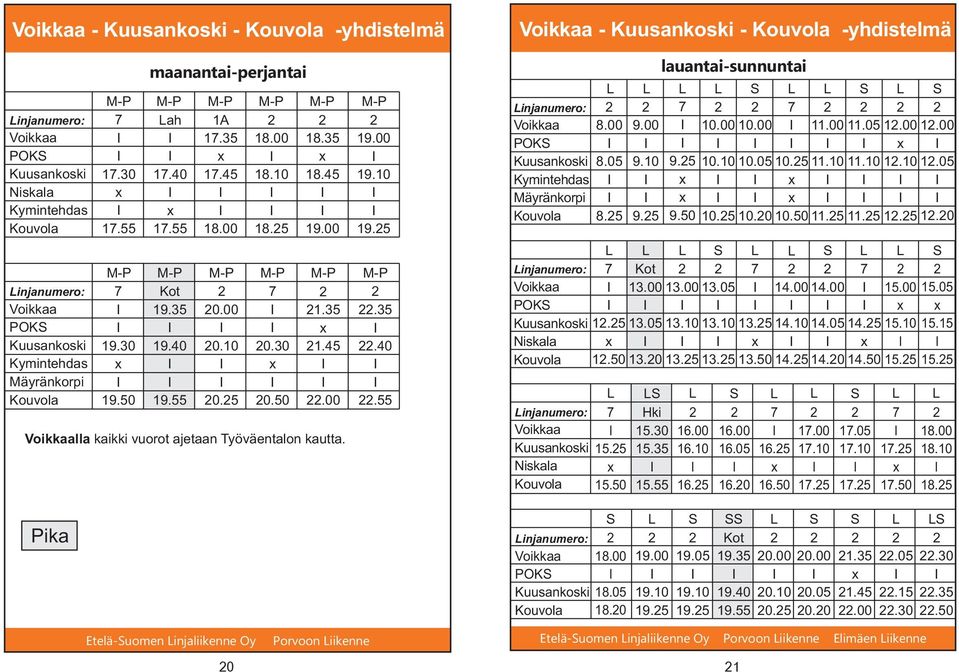 16.0 16.0 1.30 1.3 1. injanumero: Niskala 1. 1.0 16. 16.0 1. 1.0 19.00 19.10 19. 19.0 19.10 19. injanumero:.30.3.0 1.3 1..00 0.00 0.10 0. Kot 19.3 19.0 19. 0.00 0.0 0.0.0.1.30 1 18.0 18.