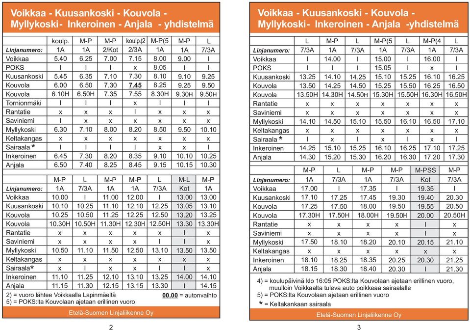 1 ) = vuoro lähtee lla apinmäeltä ) = :lta an ajetaan erillinen vuoro Etelä-uomen injaliikenne Oy 9.00 9.10 9. 9.30H 9.0 10.10 10.1 M- Kot 13.0 13.0 13.0 1.00 / 9. 9.0 9.0H 10.10 10. 10.30 13. H 13.