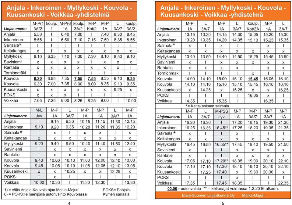 0 / 8. 8. 9.10 9.3 9.3 M- Jyv 9.10 9.0 9.0 9. / 8.30 8.3 8.0 9.10 9.10 9. / 11.30 11.3 11.0 1.10 1.10 1. /.00.10.30 8.. = Pohjois- Kymen sairaala 13.1 13.0 13.0 1.00 1.