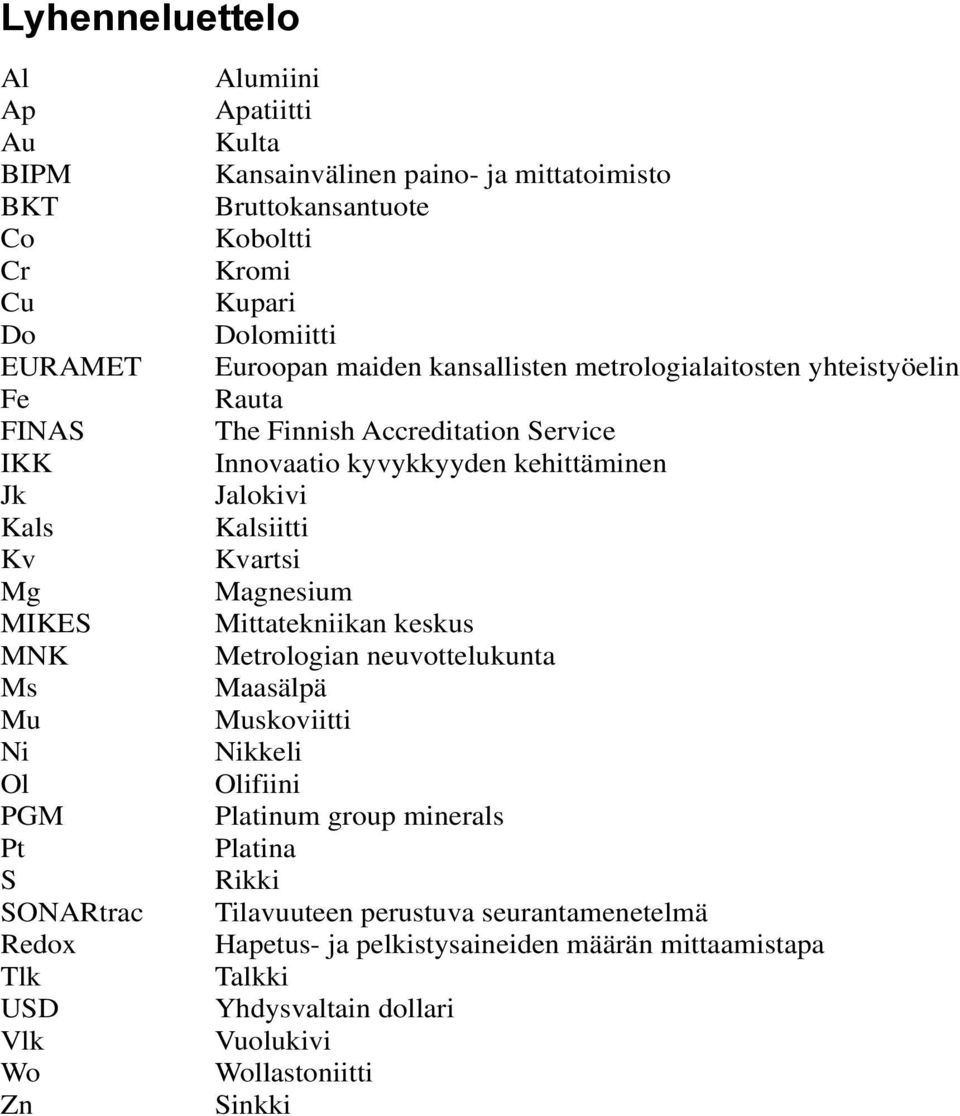 Accreditation Service Innovaatio kyvykkyyden kehittäminen Jalokivi Kalsiitti Kvartsi Magnesium Mittatekniikan keskus Metrologian neuvottelukunta Maasälpä Muskoviitti Nikkeli