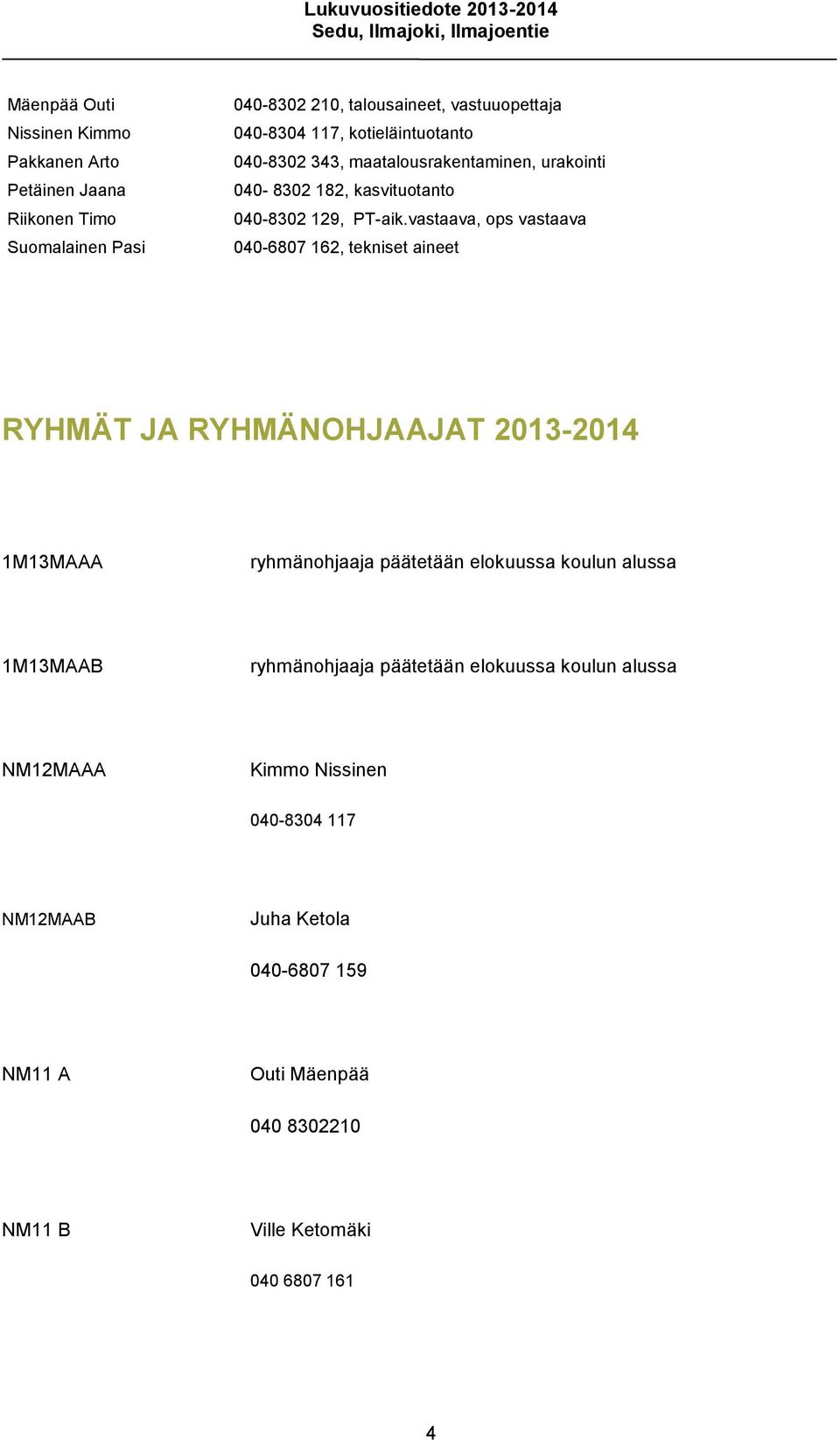 vastaava, ops vastaava 040-6807 162, tekniset aineet RYHMÄT JA RYHMÄNOHJAAJAT 2013-2014 1M13MAAA ryhmänohjaaja päätetään elokuussa koulun alussa