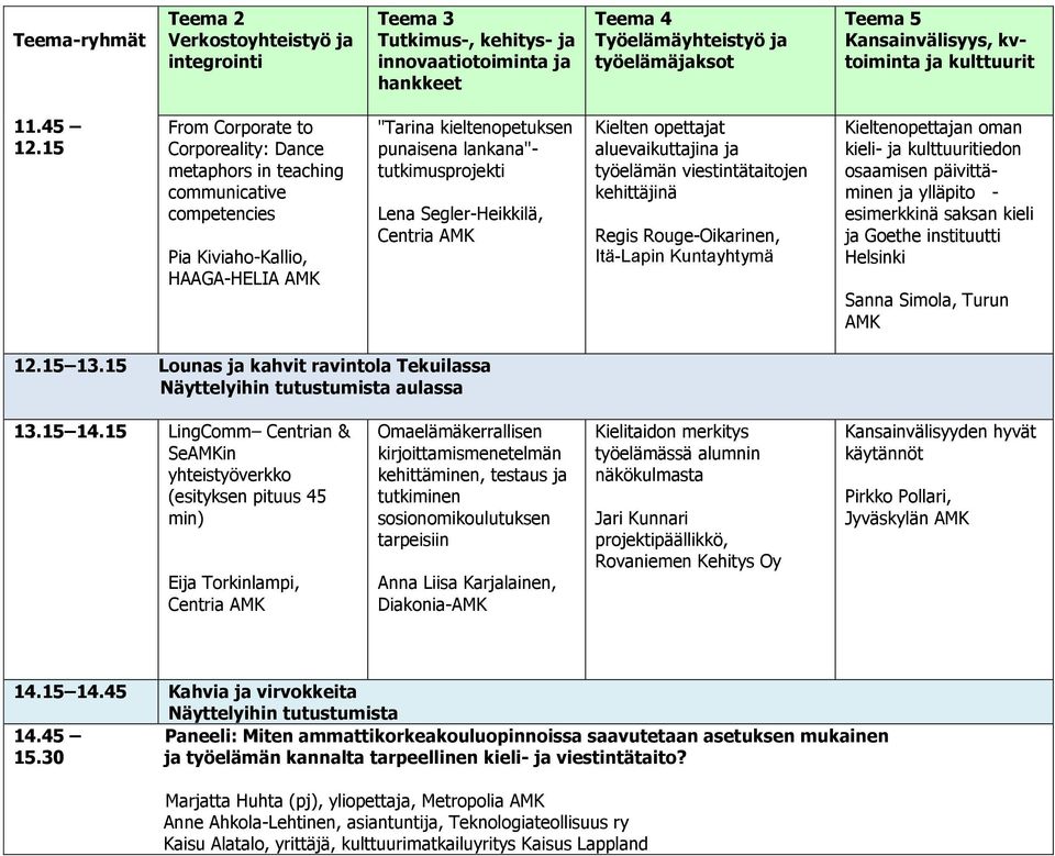 15 From Corporate to Corporeality: Dance metaphors in teaching communicative competencies Pia Kiviaho-Kallio, HAAGA-HELIA AMK "Tarina kieltenopetuksen punaisena lankana"- tutkimusprojekti Lena