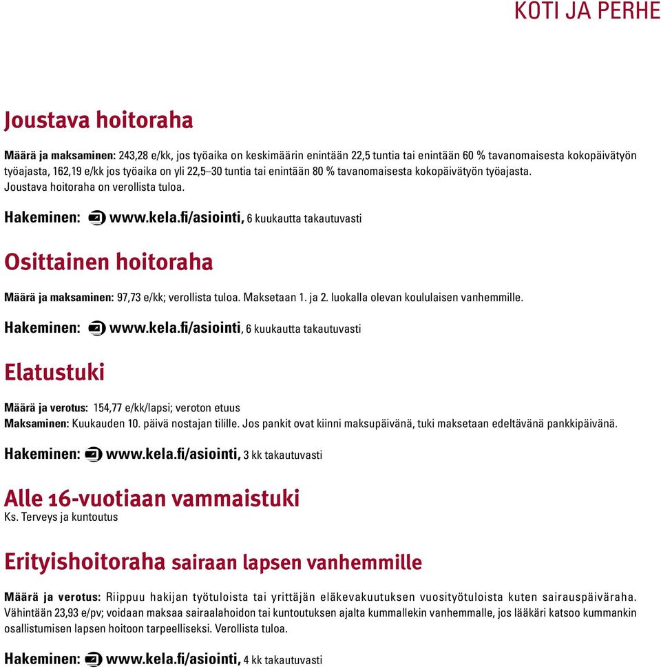 fi/asiointi, 6 kuukautta takautuvasti Osittainen hoitoraha Määrä ja maksaminen: 97,73 e/kk; verollista tuloa. Maksetaan 1. ja 2. luokalla olevan koululaisen vanhemmille. www.kela.