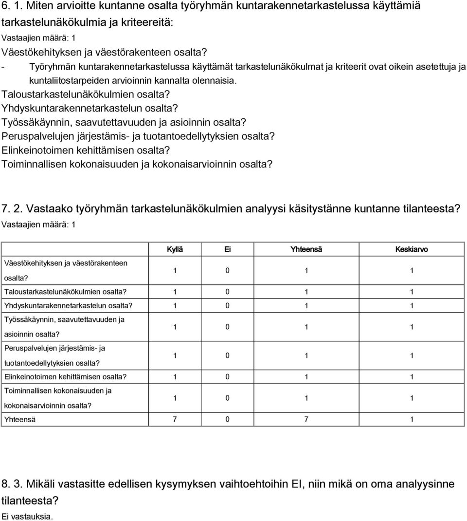 Yhdyskuntarakennetarkastelun osalta? Työssäkäynnin, saavutettavuuden ja asioinnin osalta? Peruspalvelujen järjestämis- ja tuotantoedellytyksien osalta? Elinkeinotoimen kehittämisen osalta?