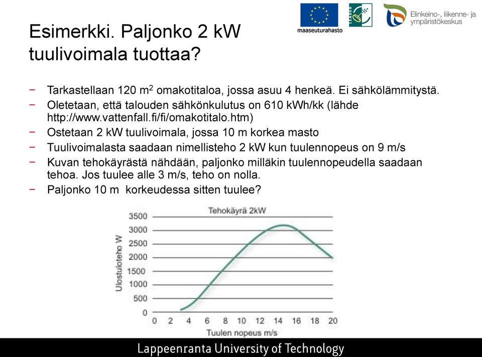 htm) Ostetaan 2 kw tuulivoimala, jossa 10 m korkea masto Tuulivoimalasta saadaan nimellisteho 2 kw kun tuulennopeus on 9 m/s