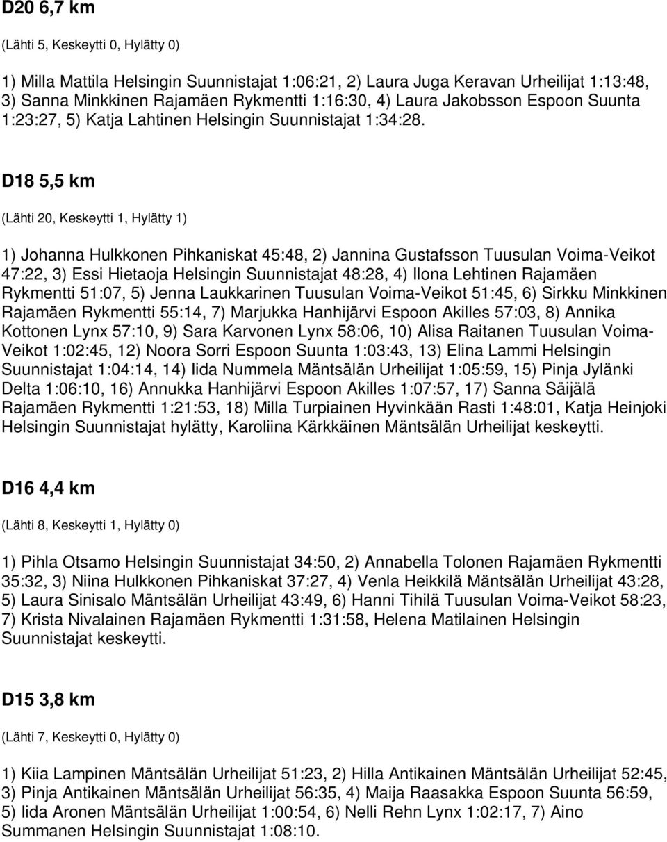 D18 5,5 km (Lähti 20, Keskeytti 1, Hylätty 1) 1) Johanna Hulkkonen Pihkaniskat 45:48, 2) Jannina Gustafsson Tuusulan Voima-Veikot 47:22, 3) Essi Hietaoja Helsingin Suunnistajat 48:28, 4) Ilona