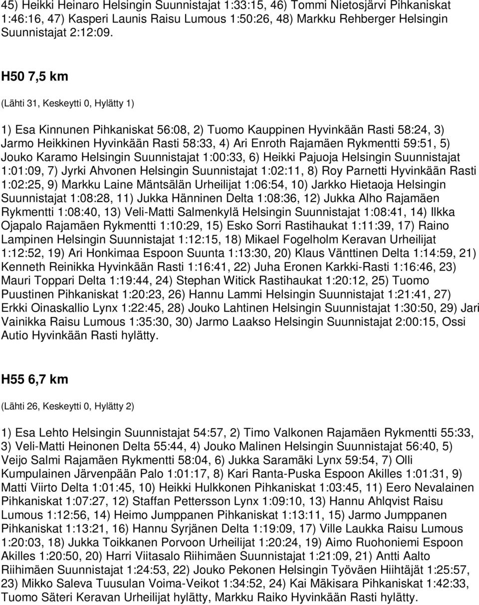 59:51, 5) Jouko Karamo Helsingin Suunnistajat 1:00:33, 6) Heikki Pajuoja Helsingin Suunnistajat 1:01:09, 7) Jyrki Ahvonen Helsingin Suunnistajat 1:02:11, 8) Roy Parnetti Hyvinkään Rasti 1:02:25, 9)