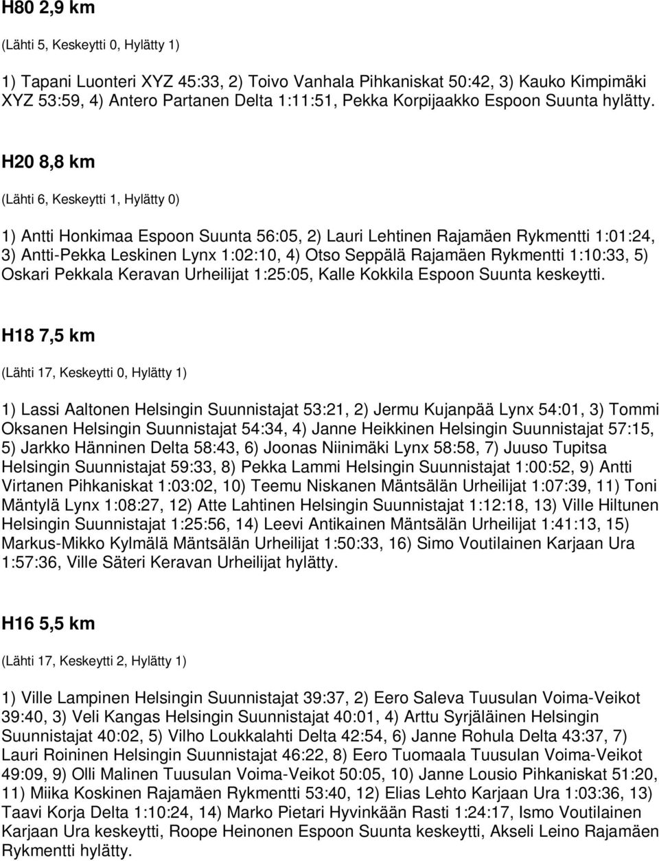 H20 8,8 km (Lähti 6, Keskeytti 1, Hylätty 0) 1) Antti Honkimaa Espoon Suunta 56:05, 2) Lauri Lehtinen Rajamäen Rykmentti 1:01:24, 3) Antti-Pekka Leskinen Lynx 1:02:10, 4) Otso Seppälä Rajamäen